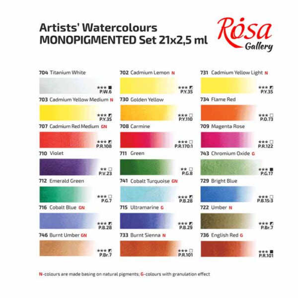 *Набір акварельн фарб у кюветах "Мonopigmented" Rosa Gallery 21кол у метал.пеналі кол.індіго - Image 2